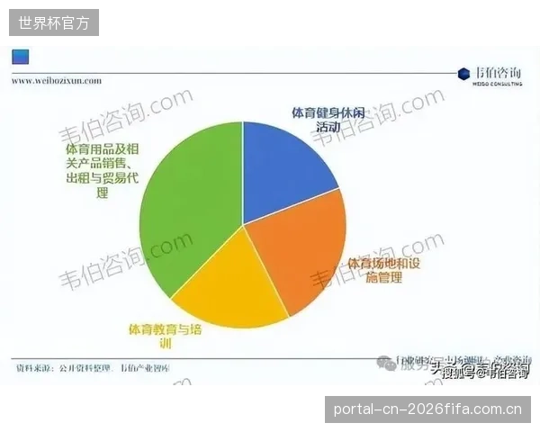 富者的游戏？昂贵的归因分析系统，是否正在加剧大型与中小型体育IP之间的商业差距？